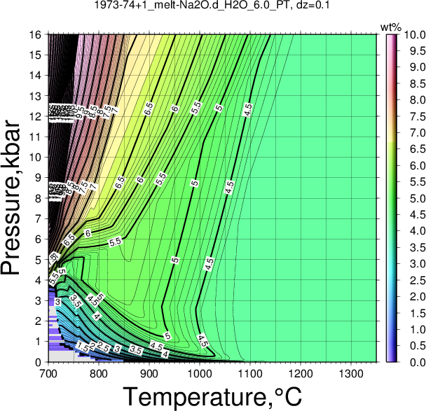 1973-74+1/1973-74+1_melt-Na2O.d_H2O_6.0_PT.png