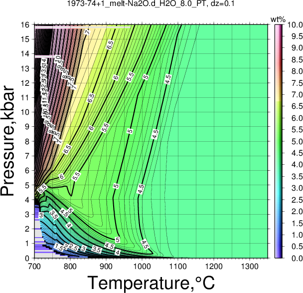1973-74+1/1973-74+1_melt-Na2O.d_H2O_8.0_PT.png