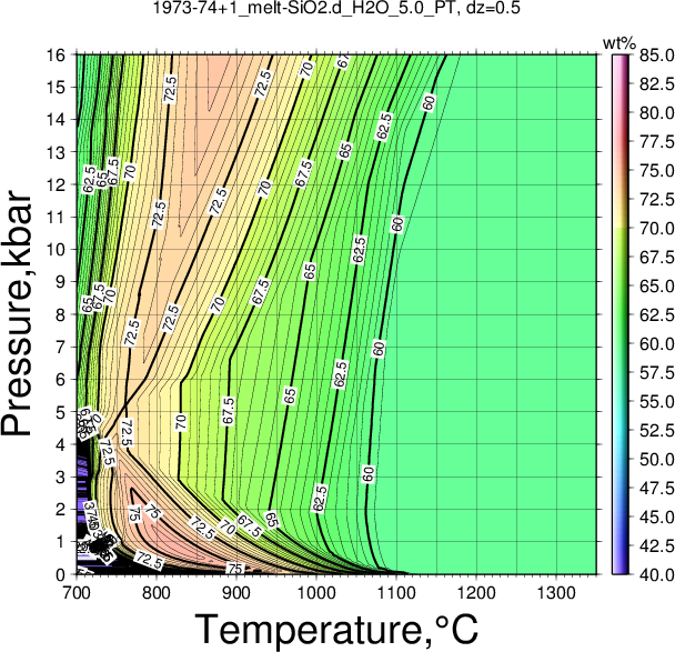 1973-74+1/1973-74+1_melt-SiO2.d_H2O_5.0_PT.png