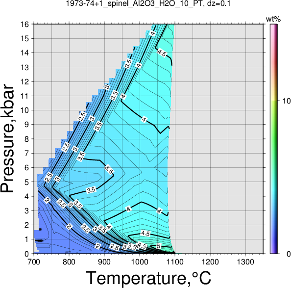 1973-74+1/1973-74+1_spinel_Al2O3_H2O_10_PT.png