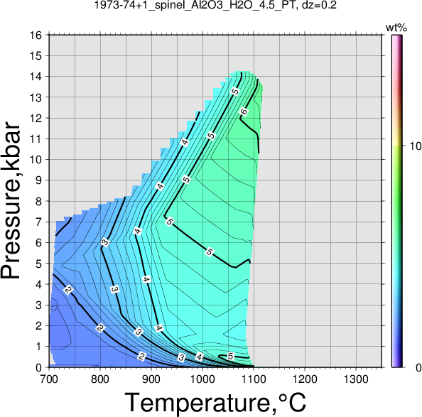 1973-74+1/1973-74+1_spinel_Al2O3_H2O_4.5_PT.png