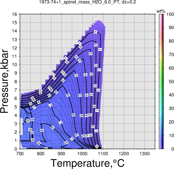 1973-74+1/1973-74+1_spinel_mass_H2O_6.0_PT.png