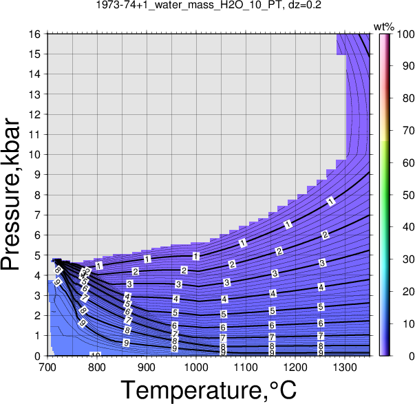 1973-74+1/1973-74+1_water_mass_H2O_10_PT.png