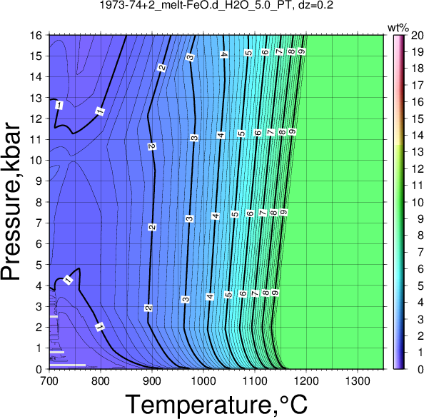 1973-74+2/1973-74+2_melt-FeO.d_H2O_5.0_PT.png