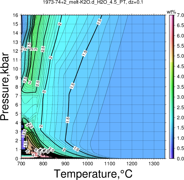1973-74+2/1973-74+2_melt-K2O.d_H2O_4.5_PT.png