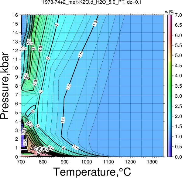 1973-74+2/1973-74+2_melt-K2O.d_H2O_5.0_PT.png