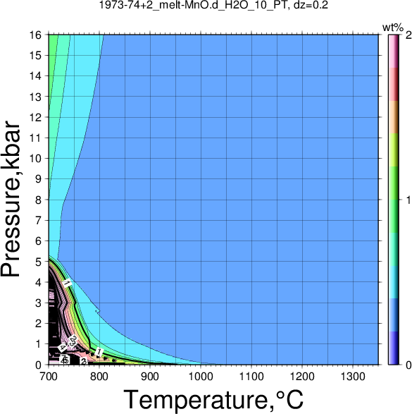 1973-74+2/1973-74+2_melt-MnO.d_H2O_10_PT.png