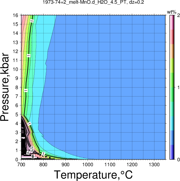 1973-74+2/1973-74+2_melt-MnO.d_H2O_4.5_PT.png