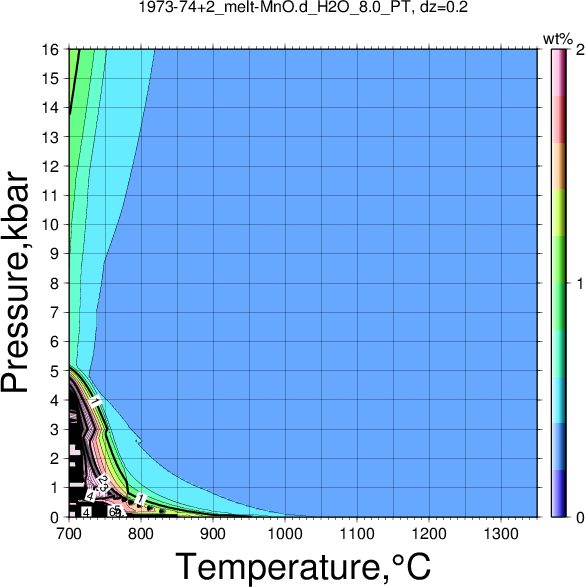 1973-74+2/1973-74+2_melt-MnO.d_H2O_8.0_PT.png