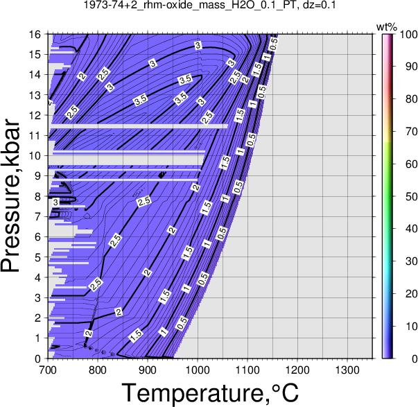 1973-74+2/1973-74+2_rhm-oxide_mass_H2O_0.1_PT.png