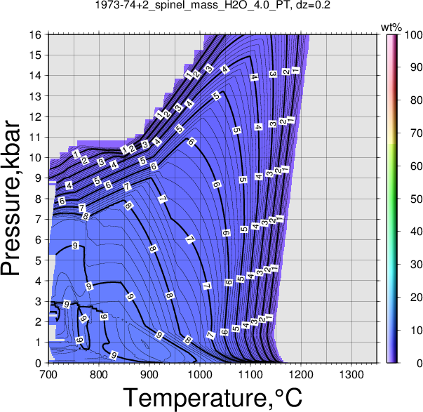 1973-74+2/1973-74+2_spinel_mass_H2O_4.0_PT.png