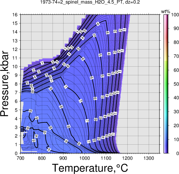 1973-74+2/1973-74+2_spinel_mass_H2O_4.5_PT.png