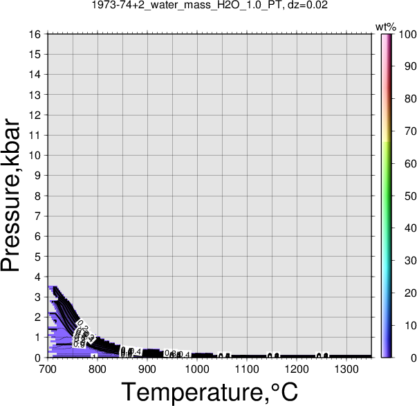 1973-74+2/1973-74+2_water_mass_H2O_1.0_PT.png
