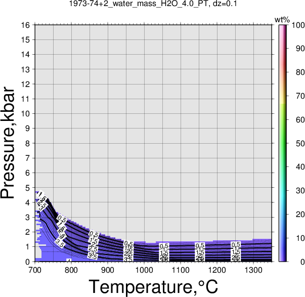 1973-74+2/1973-74+2_water_mass_H2O_4.0_PT.png