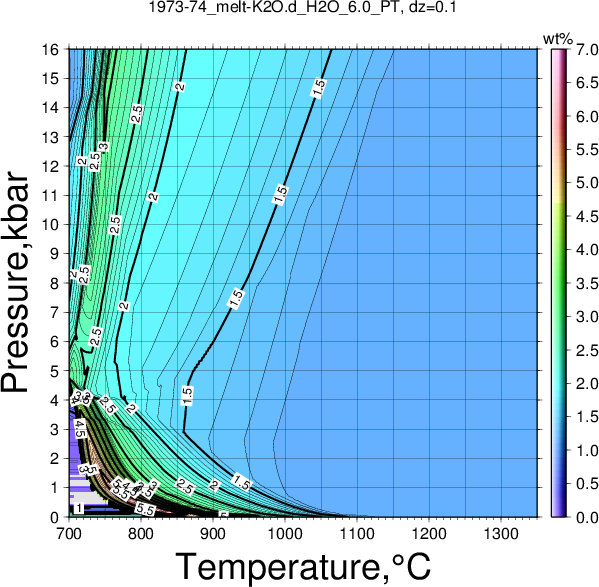1973-74/1973-74_melt-K2O.d_H2O_6.0_PT.png