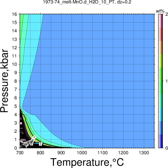 1973-74/1973-74_melt-MnO.d_H2O_10_PT.png