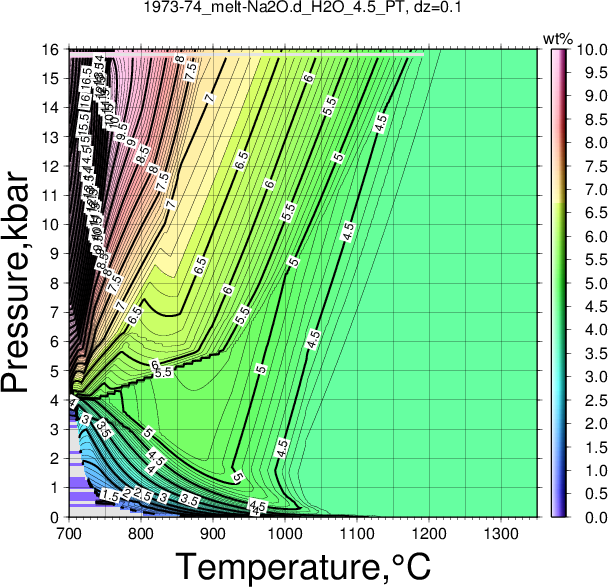 1973-74/1973-74_melt-Na2O.d_H2O_4.5_PT.png