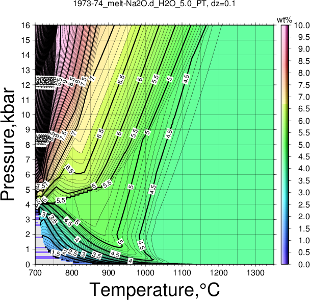 1973-74/1973-74_melt-Na2O.d_H2O_5.0_PT.png
