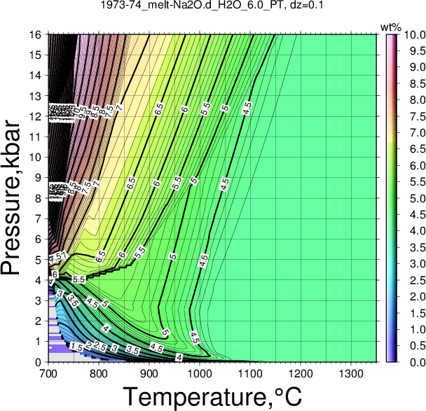1973-74/1973-74_melt-Na2O.d_H2O_6.0_PT.png