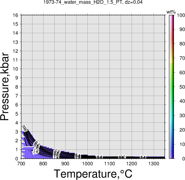 1973-74/1973-74_water_mass_H2O_1.5_PT.png