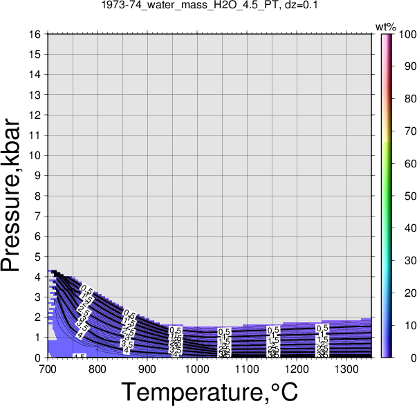 1973-74/1973-74_water_mass_H2O_4.5_PT.png