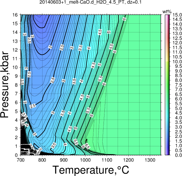 20140603+1/20140603+1_melt-CaO.d_H2O_4.5_PT.png