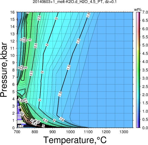 20140603+1/20140603+1_melt-K2O.d_H2O_4.5_PT.png