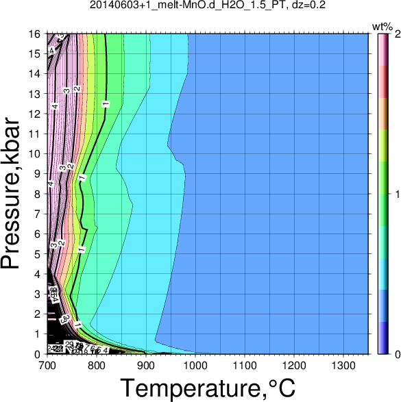 20140603+1/20140603+1_melt-MnO.d_H2O_1.5_PT.png