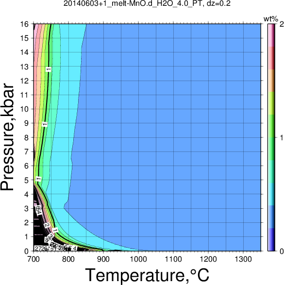 20140603+1/20140603+1_melt-MnO.d_H2O_4.0_PT.png