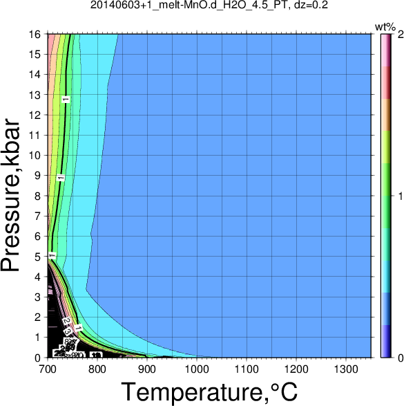 20140603+1/20140603+1_melt-MnO.d_H2O_4.5_PT.png