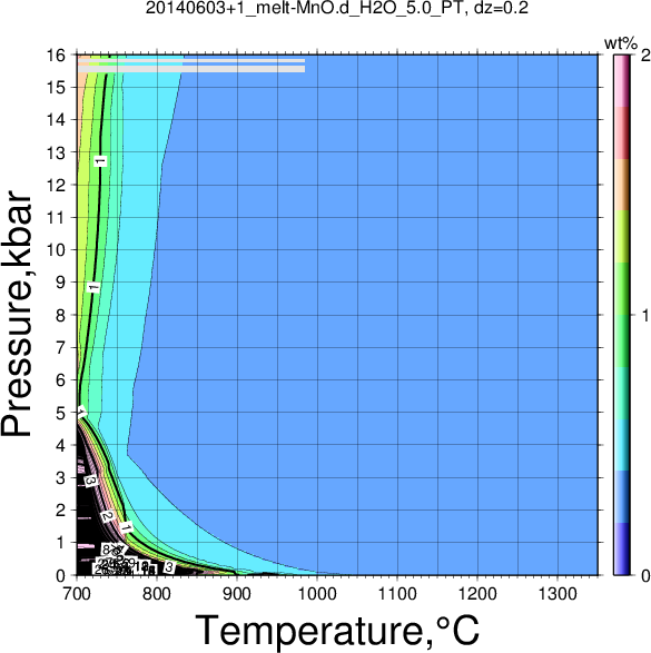 20140603+1/20140603+1_melt-MnO.d_H2O_5.0_PT.png