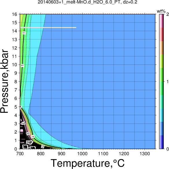 20140603+1/20140603+1_melt-MnO.d_H2O_6.0_PT.png