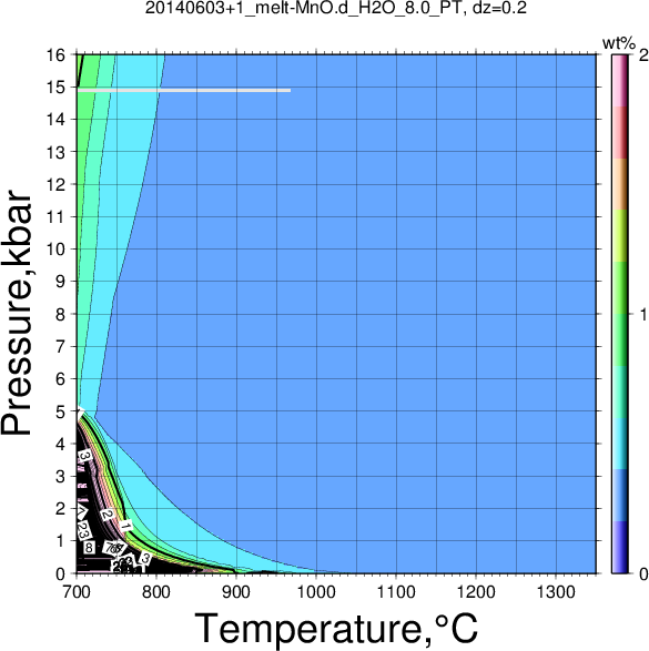 20140603+1/20140603+1_melt-MnO.d_H2O_8.0_PT.png