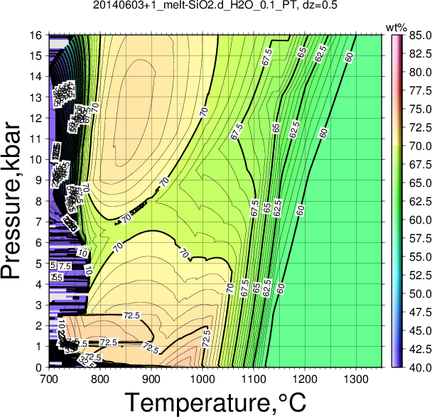 20140603+1/20140603+1_melt-SiO2.d_H2O_0.1_PT.png