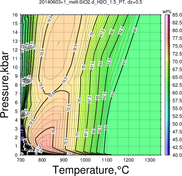 20140603+1/20140603+1_melt-SiO2.d_H2O_1.5_PT.png