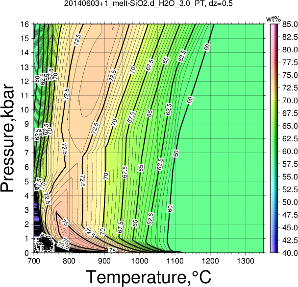 20140603+1/20140603+1_melt-SiO2.d_H2O_3.0_PT.png