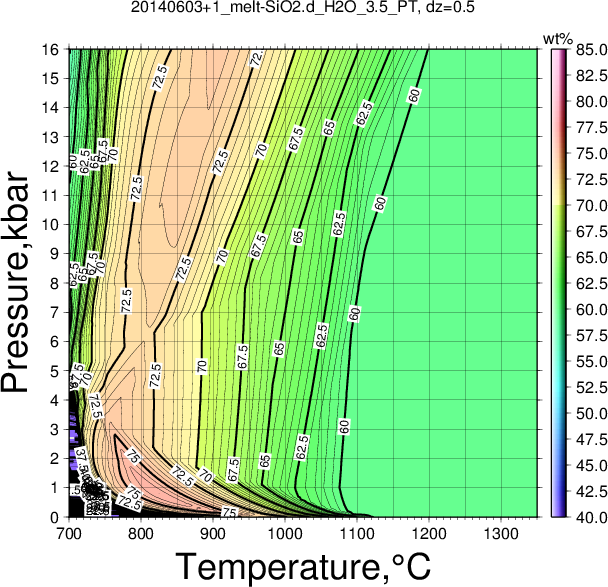 20140603+1/20140603+1_melt-SiO2.d_H2O_3.5_PT.png