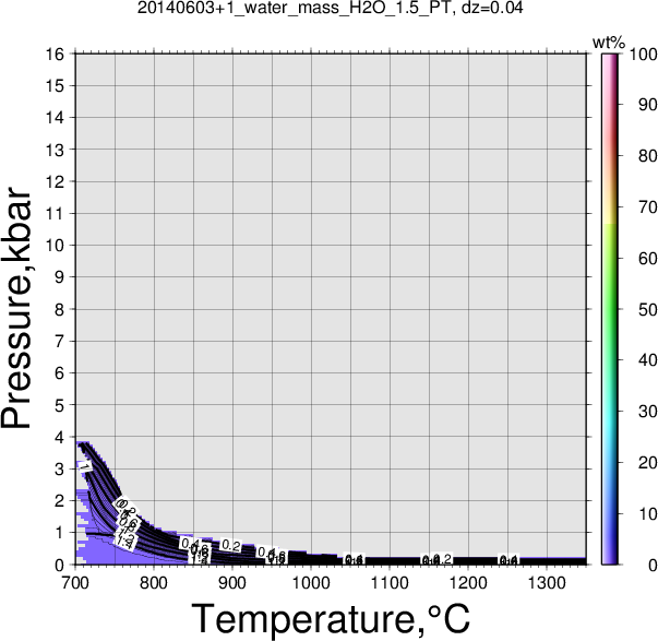 20140603+1/20140603+1_water_mass_H2O_1.5_PT.png