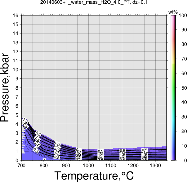 20140603+1/20140603+1_water_mass_H2O_4.0_PT.png