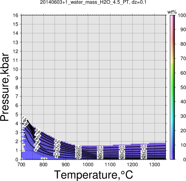 20140603+1/20140603+1_water_mass_H2O_4.5_PT.png