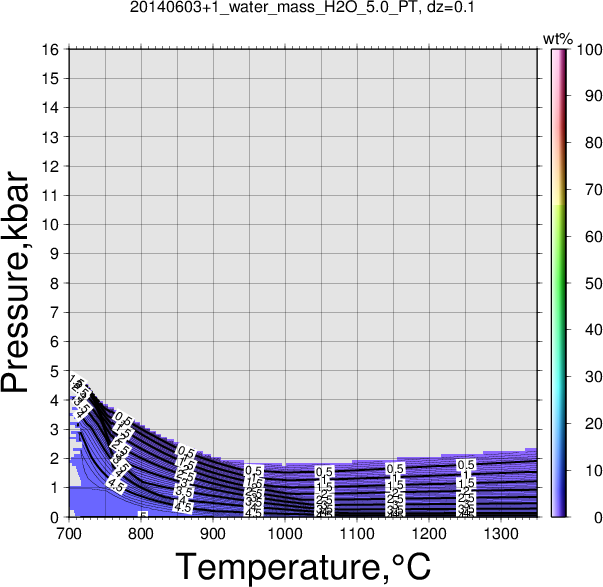20140603+1/20140603+1_water_mass_H2O_5.0_PT.png