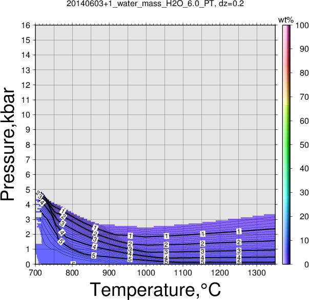 20140603+1/20140603+1_water_mass_H2O_6.0_PT.png