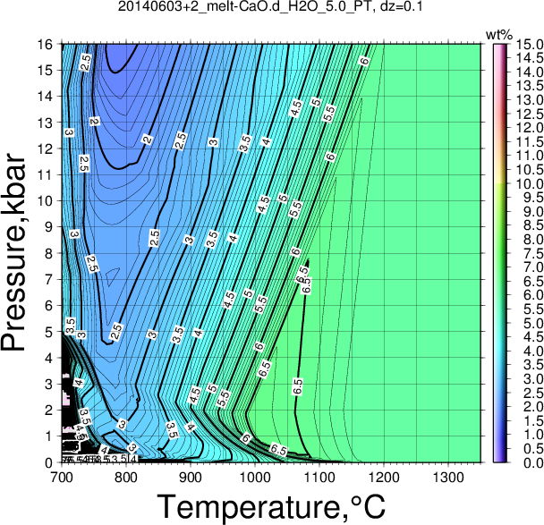 20140603+2/20140603+2_melt-CaO.d_H2O_5.0_PT.png