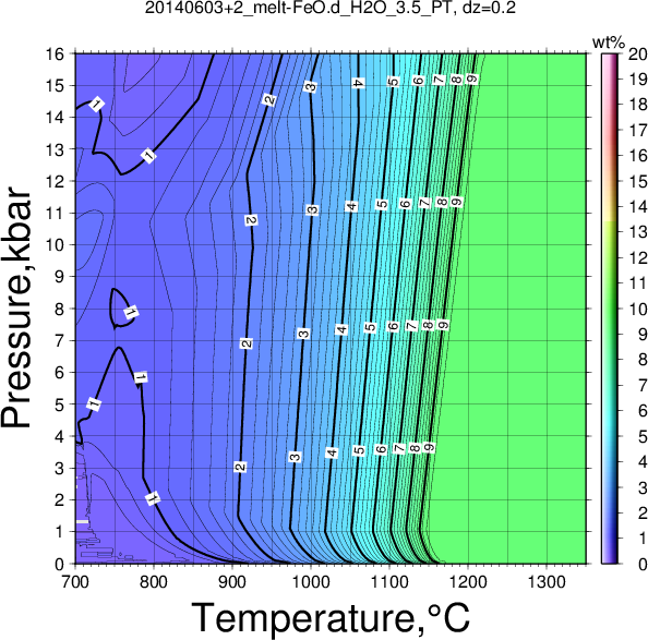 20140603+2/20140603+2_melt-FeO.d_H2O_3.5_PT.png