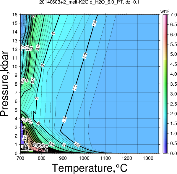 20140603+2/20140603+2_melt-K2O.d_H2O_6.0_PT.png