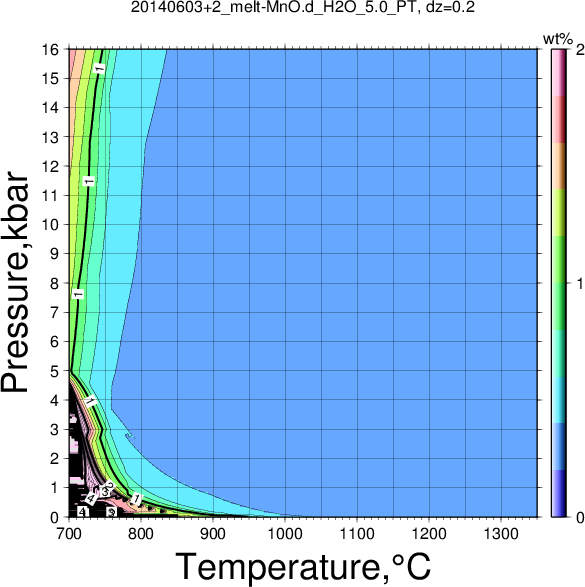 20140603+2/20140603+2_melt-MnO.d_H2O_5.0_PT.png