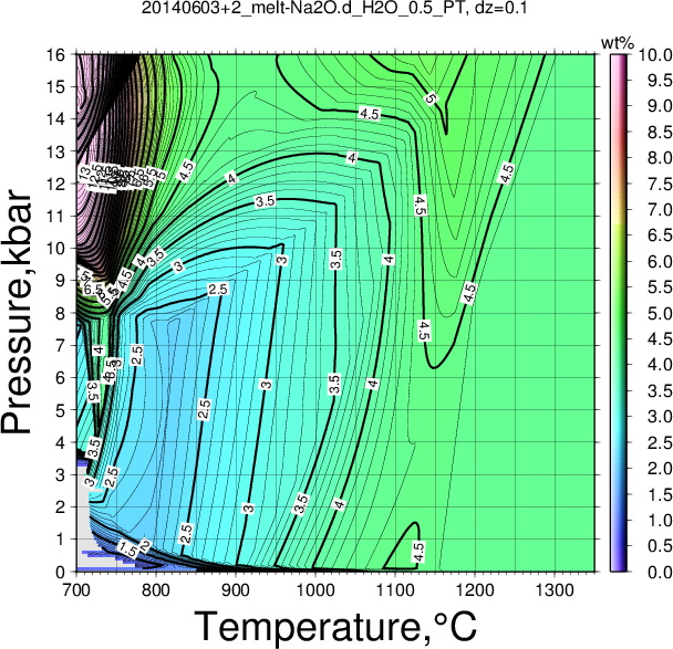 20140603+2/20140603+2_melt-Na2O.d_H2O_0.5_PT.png