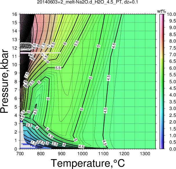 20140603+2/20140603+2_melt-Na2O.d_H2O_4.5_PT.png