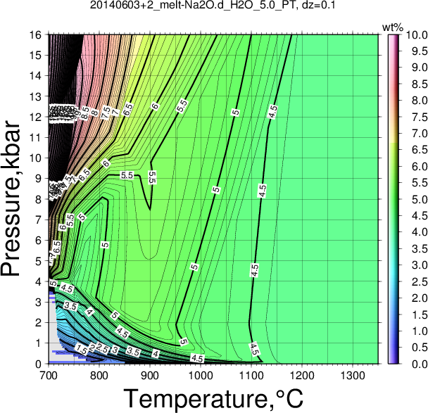 20140603+2/20140603+2_melt-Na2O.d_H2O_5.0_PT.png