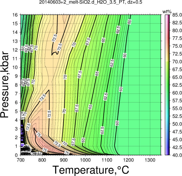 20140603+2/20140603+2_melt-SiO2.d_H2O_3.5_PT.png
